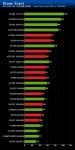 NVIDIA-GeForce-GTX-980-GTX-970-performance-13