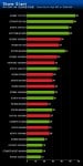 NVIDIA-GeForce-GTX-980-GTX-970-performance-14