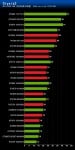 NVIDIA-GeForce-GTX-980-GTX-970-performance-17