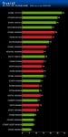 NVIDIA-GeForce-GTX-980-GTX-970-performance-18