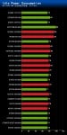 NVIDIA-GeForce-GTX-980-GTX-970-performance-19