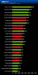 NVIDIA-GeForce-GTX-980-GTX-970-performance-2