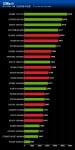 NVIDIA-GeForce-GTX-980-GTX-970-performance-3