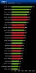 NVIDIA-GeForce-GTX-980-GTX-970-performance-4