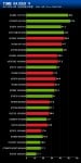 NVIDIA-GeForce-GTX-980-GTX-970-performance-7