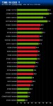 NVIDIA-GeForce-GTX-980-GTX-970-performance-8