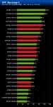 NVIDIA-GeForce-GTX-980-GTX-970-performance-9