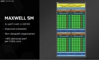 NVIDIA-Maxwell-GM204-Press-Slides-21