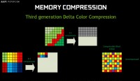 NVIDIA-Maxwell-GM204-Press-Slides-22