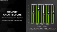 NVIDIA-Maxwell-GM204-Press-Slides-25