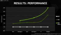 NVIDIA-Maxwell-GM204-Press-Slides-26