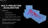 NVIDIA-Maxwell-GM204-Press-Slides-30