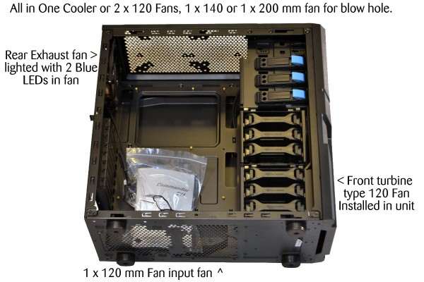Themaltake Commander G41 side View inside motherboard