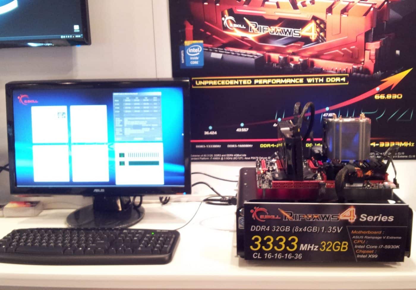 gskill 3333