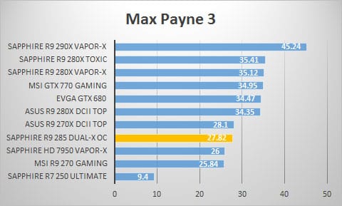maxpayne