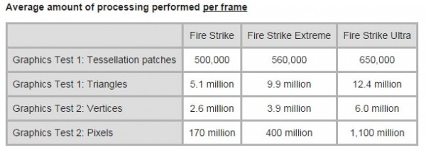 3dmark-info