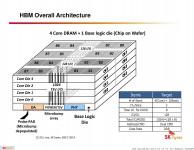 Hynix-HBM-10