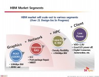 Hynix-HBM-12