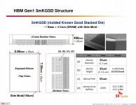 Hynix-HBM-14