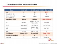 Hynix-HBM-15