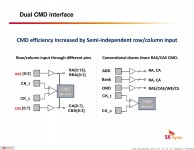 Hynix-HBM-16