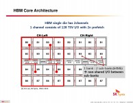Hynix-HBM-19