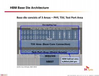 Hynix-HBM-20