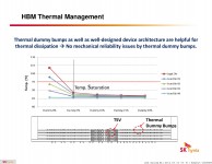 Hynix-HBM-22