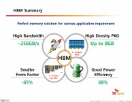 Hynix-HBM-24