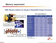Hynix-HBM-3