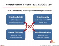 Hynix-HBM-4