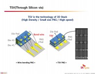 Hynix-HBM-5