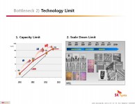 Hynix-HBM-7