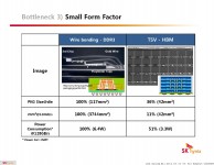 Hynix-HBM-8