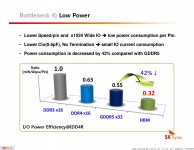 Hynix-HBM-9