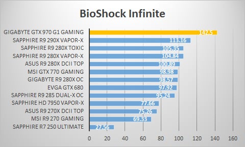 bioshock