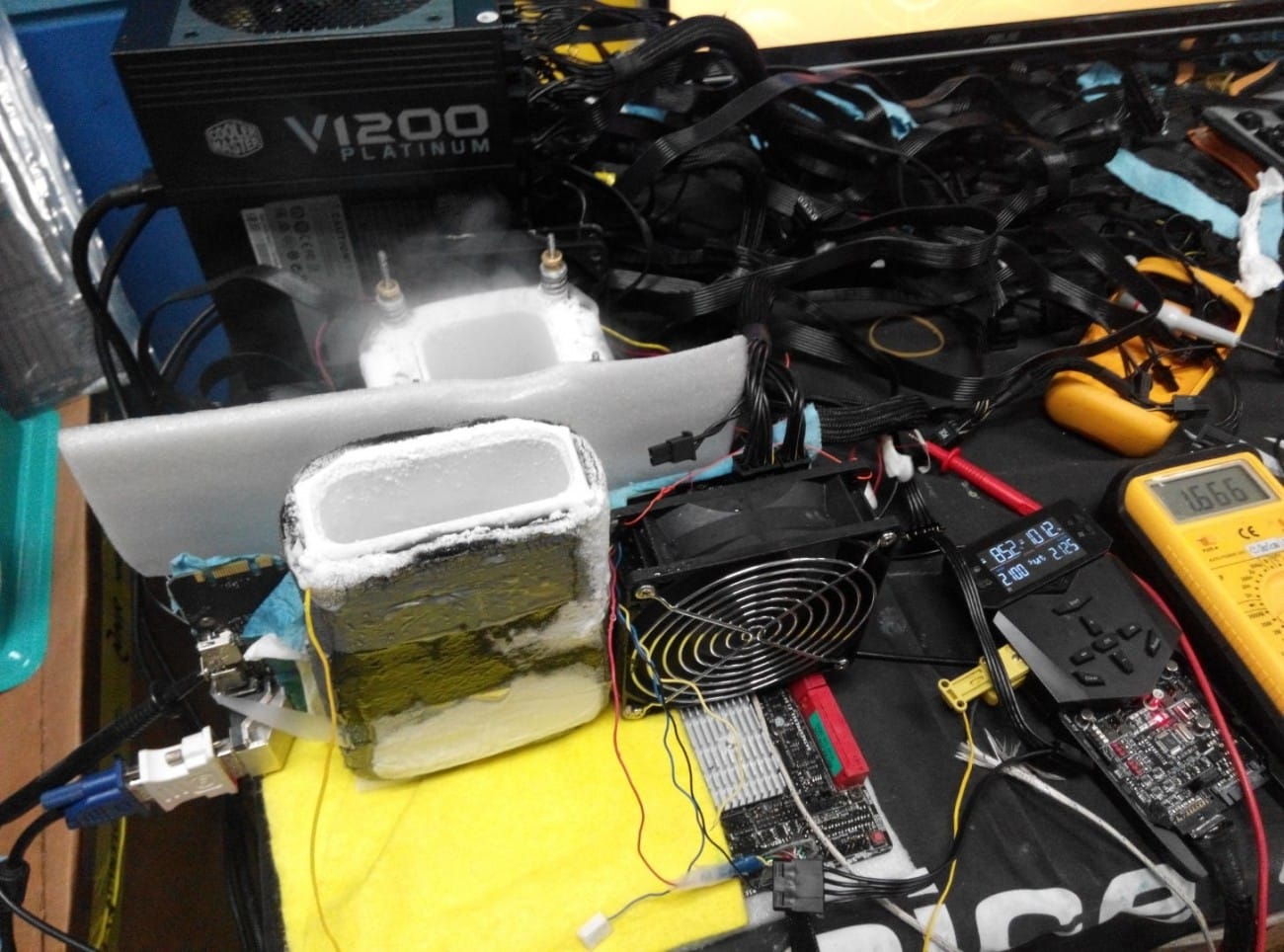 gtx 980 overclocked