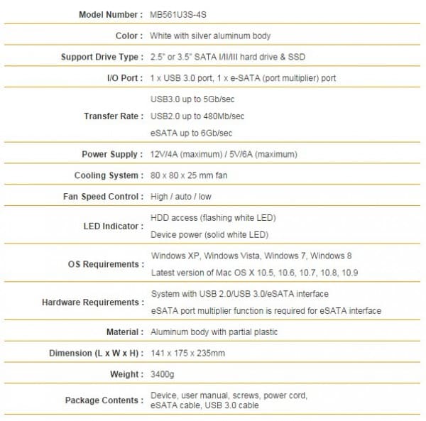 specs