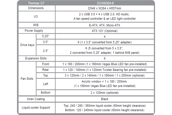 Specifications