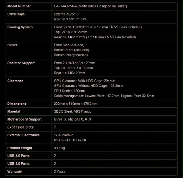 NZXT H440 Razer Specs