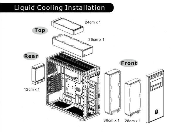 Versa H34 Radiator Placement