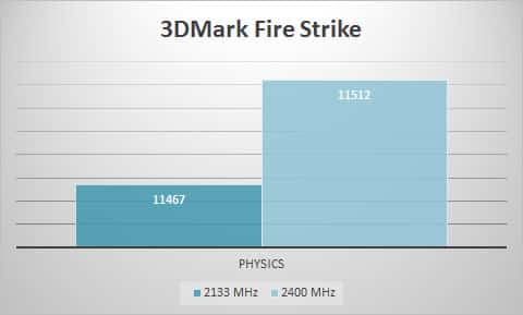 3dmark