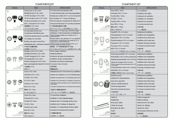 Accessories list