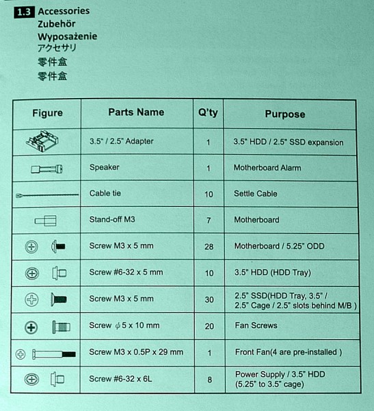 Blue print of screws and acc.