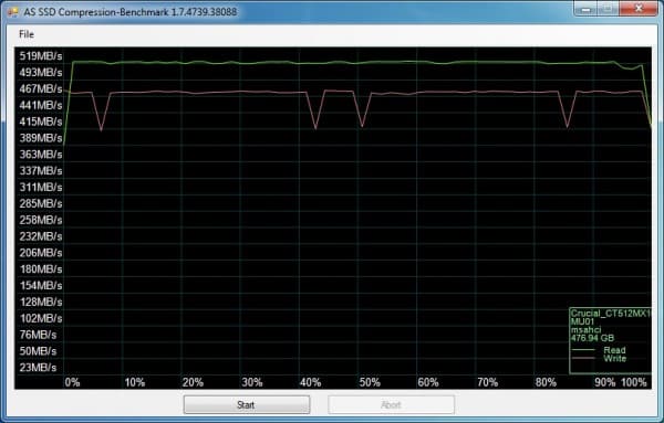 as-ssd-4