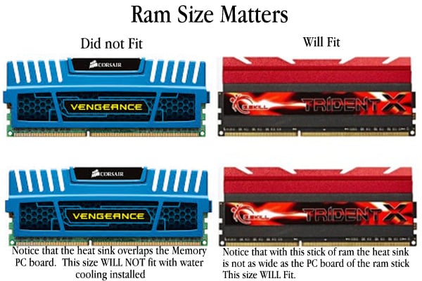 Size Matters