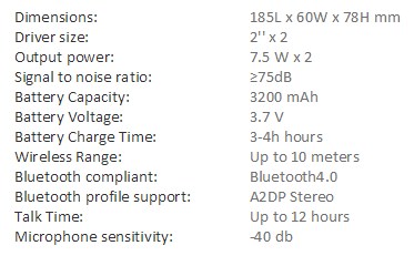 specifications