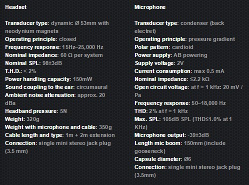 specs