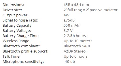 specs