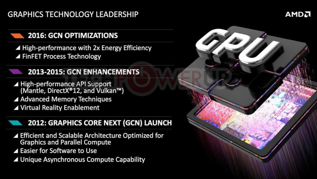 amd4